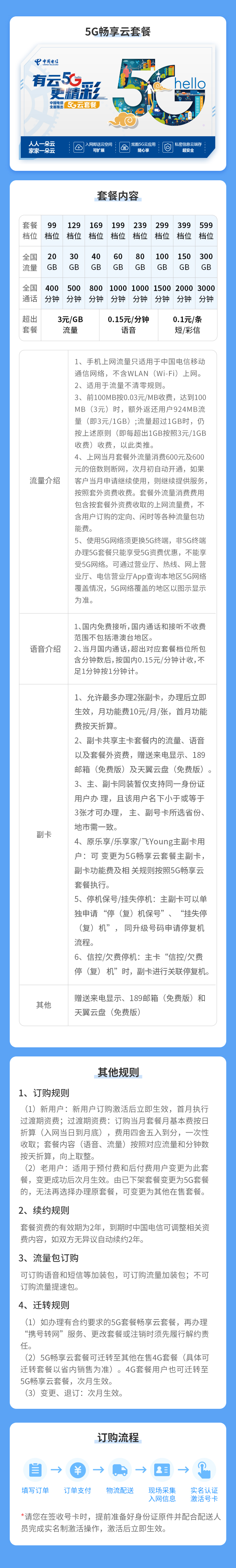 5G畅享云套餐 - 浙江电信价格表2024  第1张