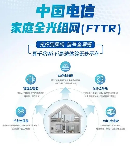 北仑电信宽带一个月多少钱，推荐办理500M包月169元  第1张
