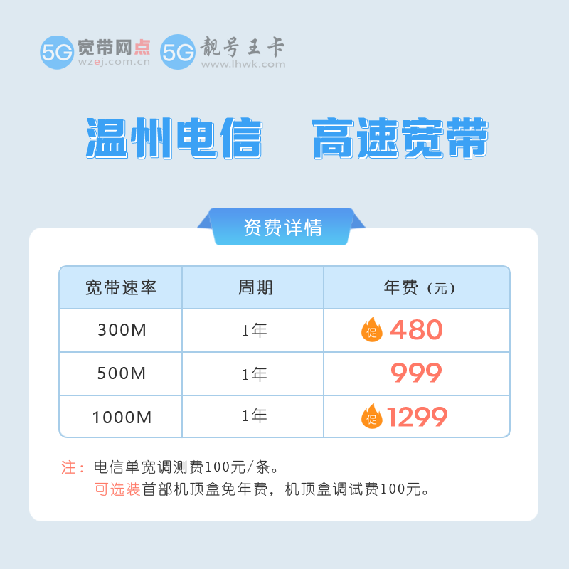 2026年8月温州电信宽带最新价格表，温州电信宽带300M包1年仅需480元